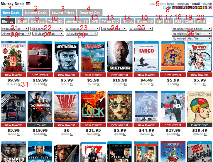 best blu ray prices